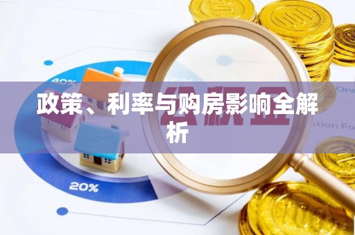 投资政策、利率与购房影响全解析